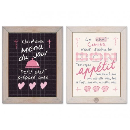 Panneau de Cuisine