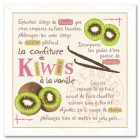 La confiture de Kiwis